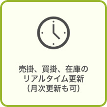 売掛、買掛、在庫のリアルタイム更新（月次更新も可）